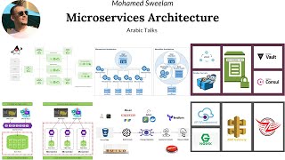 Microservices and Twelve Factor App  ميكروسيرفيس بالعربي [upl. by Earle]