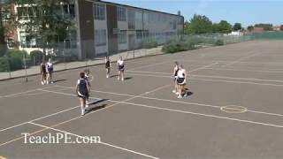 Netball Drill  Defending  Centre Pass 3 [upl. by Aztirak]