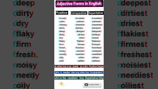 Adjective Forms in English l Positive l Comparative l Superlative pwcaxiomedutech shorts [upl. by Gerardo657]