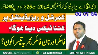 DHA City Karachi  Budget Series  Sector 6D 200 Yards Plot [upl. by Dannie]