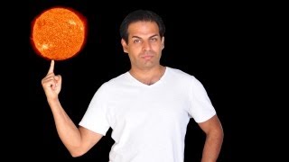 Sun mahadasha In Vedic Astrology mahadasha [upl. by Zurek82]