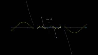 Is Taylor Series the SECRET to Mastering sinx [upl. by Turpin]