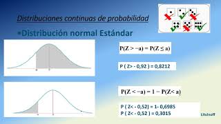 3 B Distribuciones de probabilidad Continuas [upl. by Fritts406]