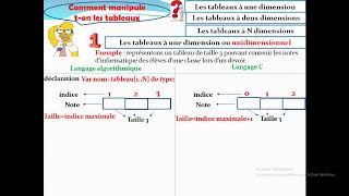 les structures de données en langage C et en algorithme [upl. by Ely]