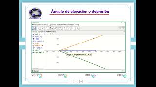 UGEGT Ángulo de elevación y depresión Funciones Trigonométricas 2024 [upl. by Arait]