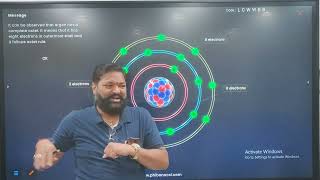 Octet Rule 2024  Chemistry Class 10  Camritz Global School [upl. by Aihseket]