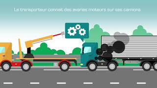 La solution carburant TRANSECO2 [upl. by Egroej]