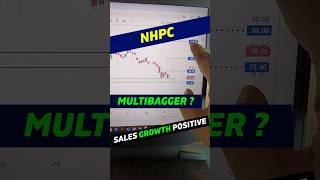 Nhpc stock analysis nhpcshareanalysis nhpcsharenewslatest stocks shorts [upl. by Morrison]