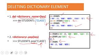 15 Python Dictionary  DICTIONARY METHODS  NESTED DICTIONARY CLASS XI COMPUTER SCIENCE  CBSE  CS [upl. by Nathanoj655]