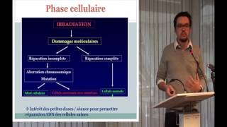 Technique de radiothérapie par le Dr Franck Négrier  2016 AACCC [upl. by Afira502]