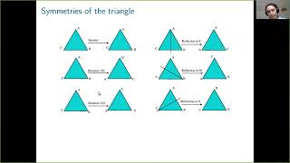 Groups of symmetries [upl. by Pooh102]