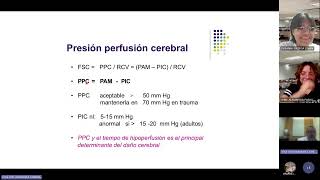 Circulación cerebral  Presión de perfusión cerebral  Líquido cefalorraquídeo [upl. by Nah]