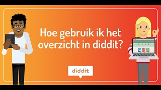 Hoe gebruik ik mijn overzicht in diddit [upl. by Nevart585]