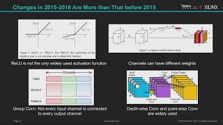 HC30S8 Machine Learning II [upl. by Alverta]