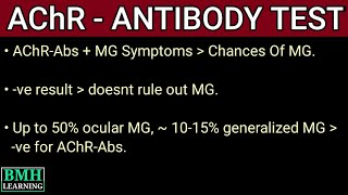 Acetylcholine Receptor Antibody Test  AChRAb Test  AChR Antibody Test [upl. by Crystal]