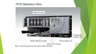 HISTORY OF DCS  YOKOGAWA CENTUM VP ARCHITECTURE GARPHICS FACE PLATE AND TUNNING PARAMETERS [upl. by Mure]