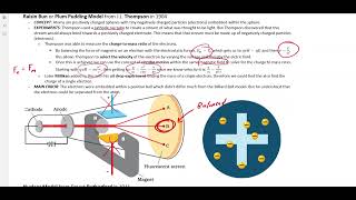 61 Early Atomic Models [upl. by Lemrac]