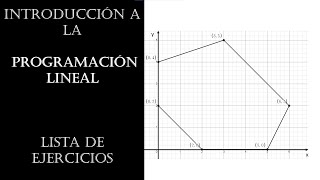 Introducción a la Programación Lineal Ejercicio 01 [upl. by Yeltrab]