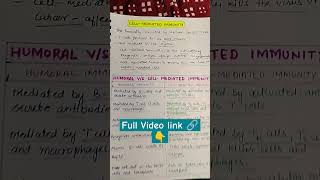 humoral and cell mediated Immunity Shorts youtubeshorts shortvideo reproduction biobookie [upl. by Leafar359]