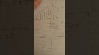 ESCALA MERCATOR [upl. by Hourigan]