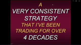 Steven Primos A Very Consistent Strategy I’ve Been Trading For Over 4 Decades [upl. by Dyolf989]