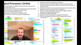 OCR A Level Biology A 2024 Predictions [upl. by Celina]