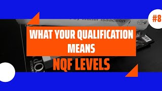 What Your Qualification Means The different NQF Levels [upl. by O'Grady430]