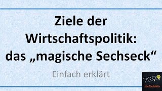 Ziele der Wirtschaftspolitik das quotmagische Sechseckquot Alte Version [upl. by Kanter]