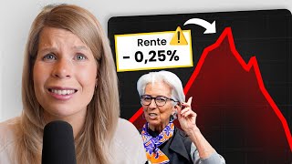 🚨 Box 3  Discriminerend amp ECB Verlaagt Rente Voor Eerst Sinds 2019  Madelon Vos [upl. by Lashoh613]