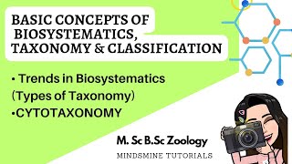 4 CYTOTAXONOMYTrends in Biosystematics Types of TaxonomyTypes of chromosomes MSc BSc CSIR NET [upl. by Dorris]