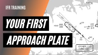 Approach Plate Explained  ILS Approach for Beginners [upl. by Dunn908]