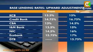 Interest Rates Impact [upl. by Enialb302]