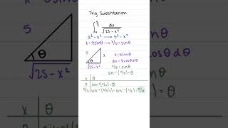 Definite Integrals with Trig Substitution [upl. by Oatis]