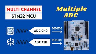 MultiChannel ADC with STM32 using DMA and Interrupt– Multiple Analog Sensors [upl. by Terryl544]