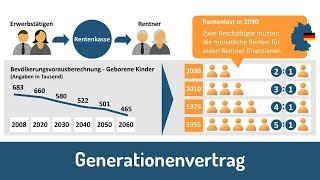 Generationenvertrag  Die demografische Krise der Rentenversicherung [upl. by Adlemi]