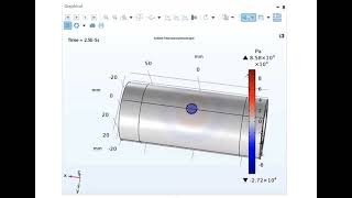 COMSOL Acoustics  Non destructive Testing of Pipeline Defects 3D Simulation [upl. by Fae]