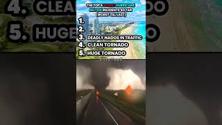 HURRICANE MILTON TOP 5 MOMENTS YOU WONT BELIEVE😱😨TERRIFYING [upl. by Tserof291]