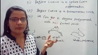 Bezier Curves Computer Graphics  Hindi Lec50 [upl. by Georgette]