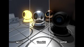 Godot Rendering Comparison Global Illumination noGIVoxelGISDFGI [upl. by Oriel]