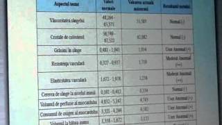 Quantum Health Analyzer model 2013 versiune in limba romana [upl. by Patricia]