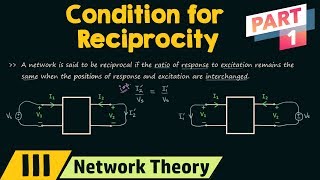 Condition for Reciprocity in Two−Port Networks Part 1 [upl. by Eiliak834]