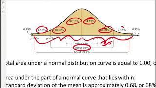 Probability amp Statistcs Lesson 61 The Normal Distribution [upl. by Alexandria]