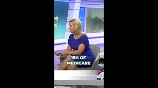 Missed a Medicare Notice Key Provider Changes for 2025 You Should Know shorts [upl. by Barnaby]