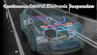 Monroe CCES  Continuous Control Electronic Suspension [upl. by Aizan]