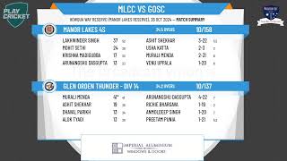 Manor Lakes 4s v Glen Orden Thunder  Div 14 [upl. by Meikah]