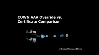 CUWN AAA Override vs Certificate Comparison [upl. by Machutte]