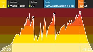 Masterclass Fiestas Pezuela2023Paco [upl. by Zwick744]