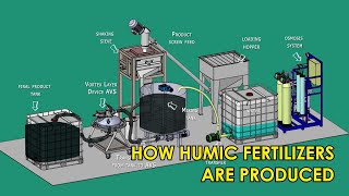 Humic Acid Fertilizer  Production Method [upl. by Oneal301]