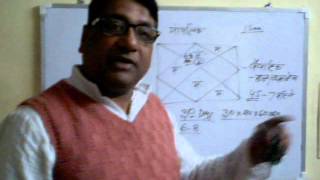 misconcept of Manglik Dosh by famous amp celebrity astrologer  skanil [upl. by Isleana]