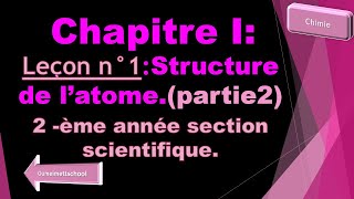 Chapitre1 Modèle simple de latome  Leçon1 structure simple de latomepartie2 [upl. by Fern]